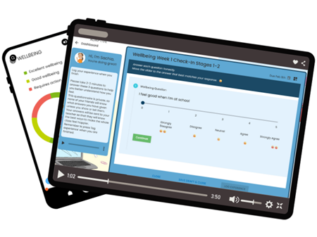 screenshot of wellbeing check-in