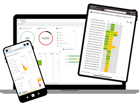 screenshot of adaptive reports