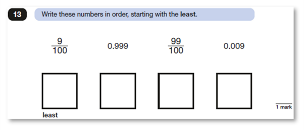question: write these numbers in order starting with the least