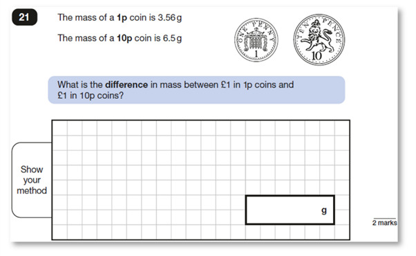 question: difference in mass of coins