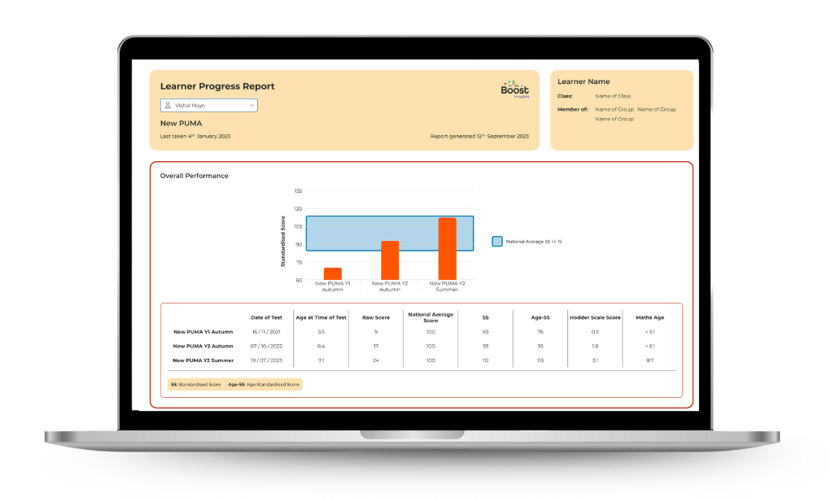 screenshot of a learner progress report in Boost Insights