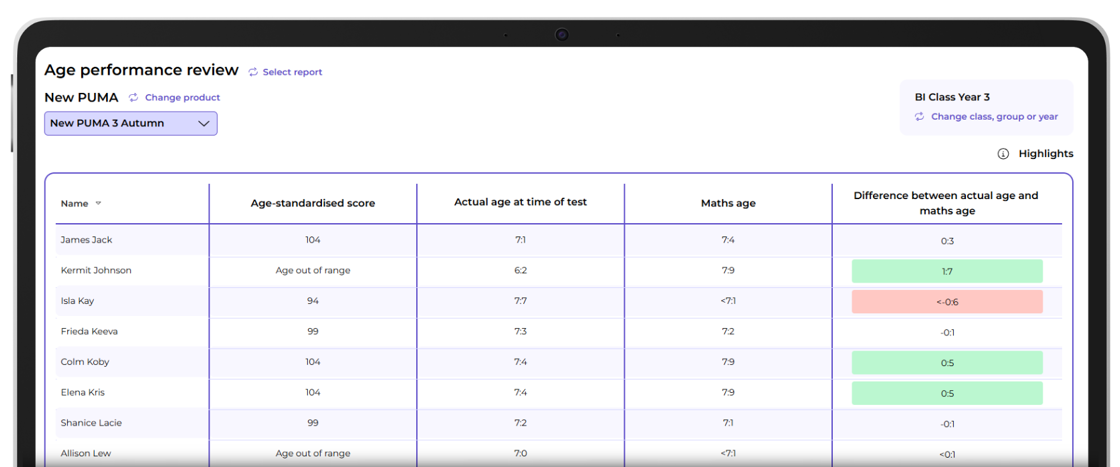 Are your class below age-related expectations? The report you need to know about.