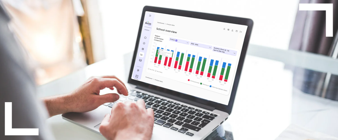 Make strategic planning simple with whole-school assessment reports