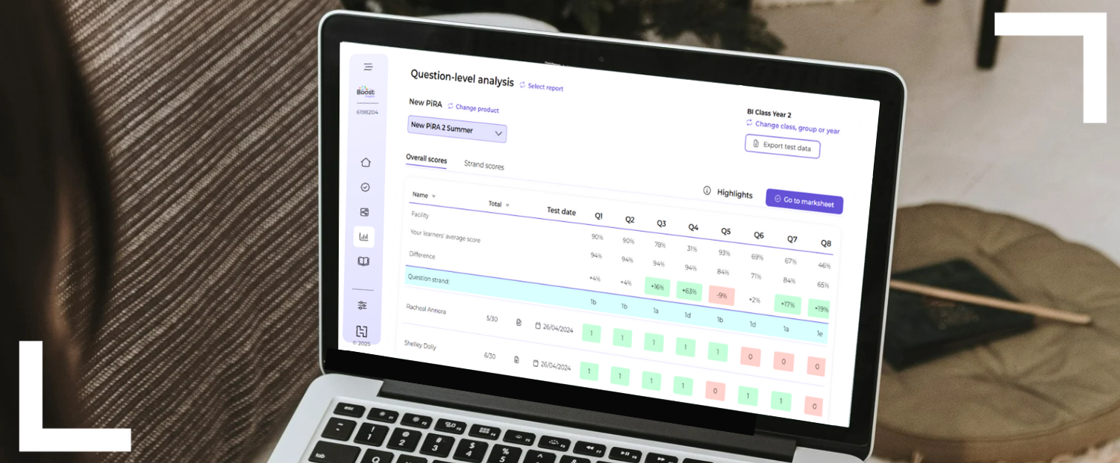 question-level analysis report on screen