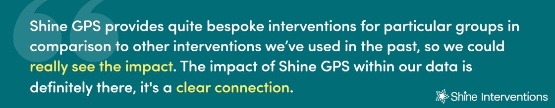 Landywood Primary School on Shine Interventions: GPS