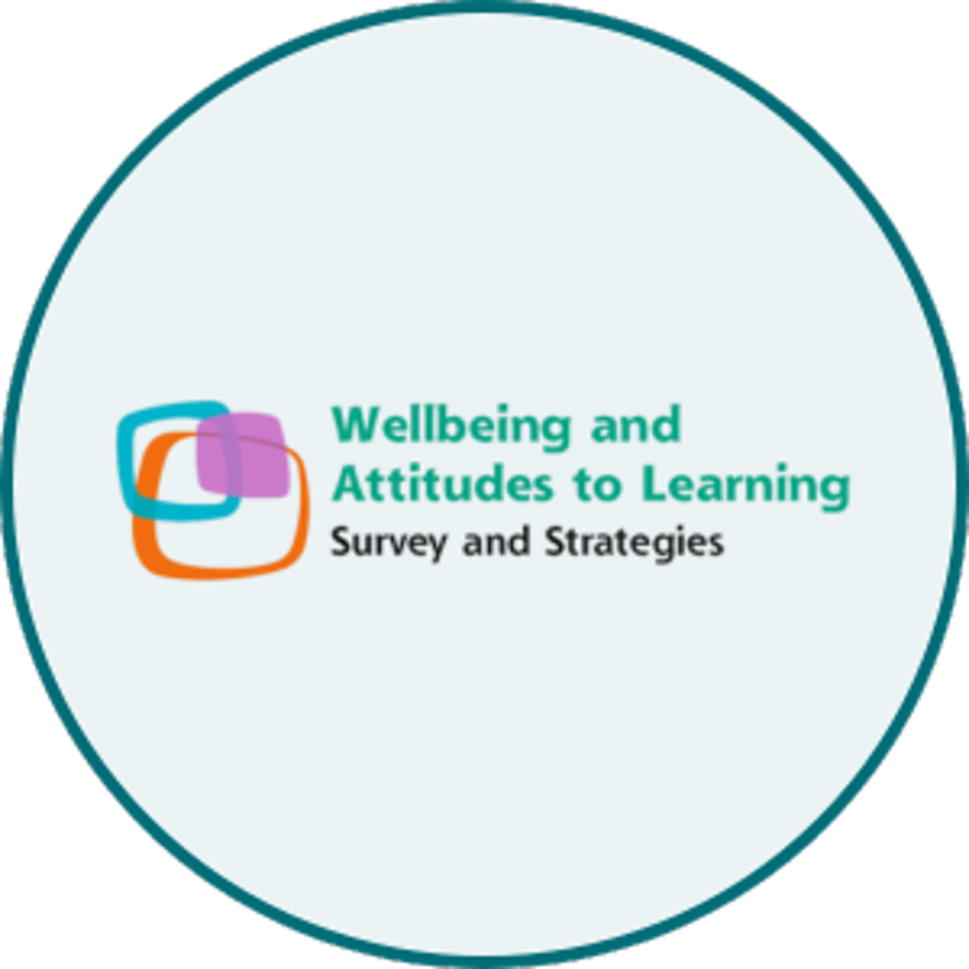 Wellbeing and Attitudes to Learning Survey and Strategies logo surrounded by circle