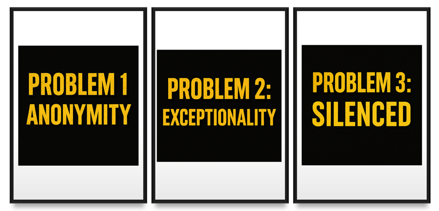 Anonymity of Women in History