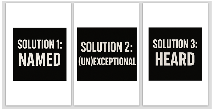 Solution to anonymity of Women in History