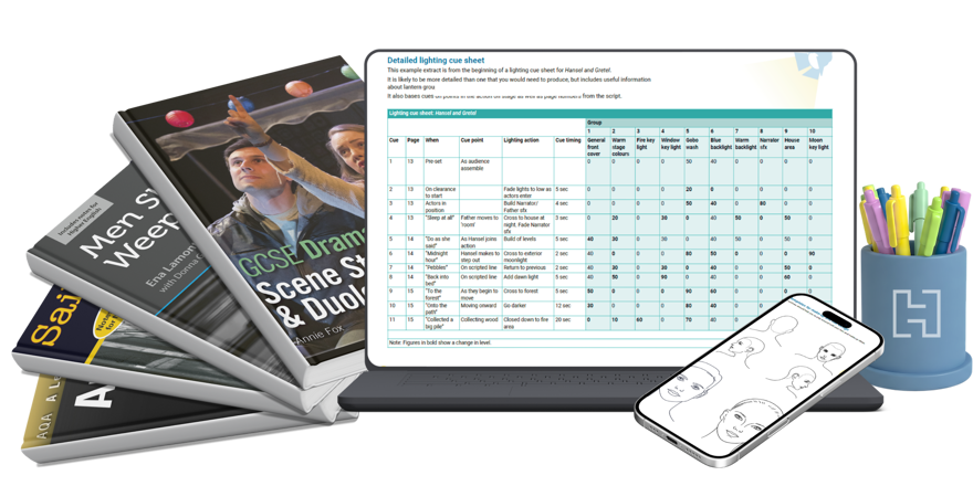 drama print and digital resources
