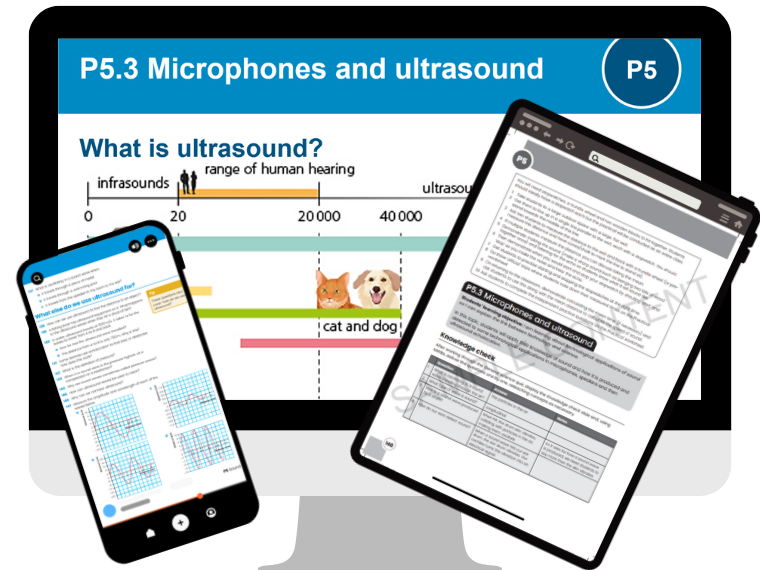 Science Digital Download Pack