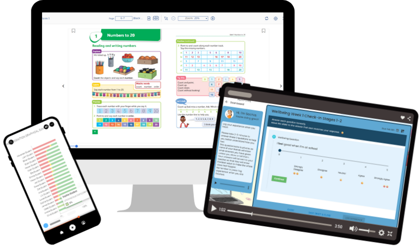 Still of Adaptive products on different devices