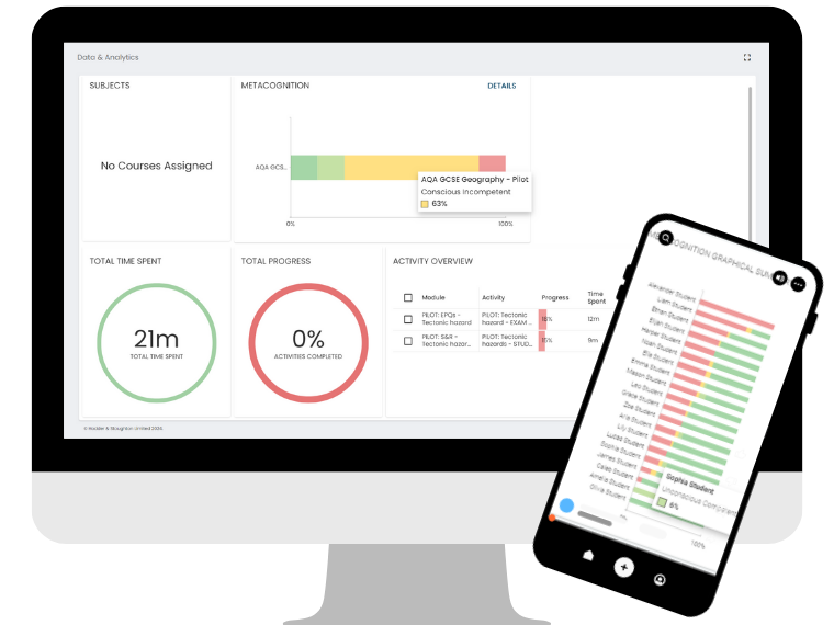 Metacognition report on Adaptive Revise