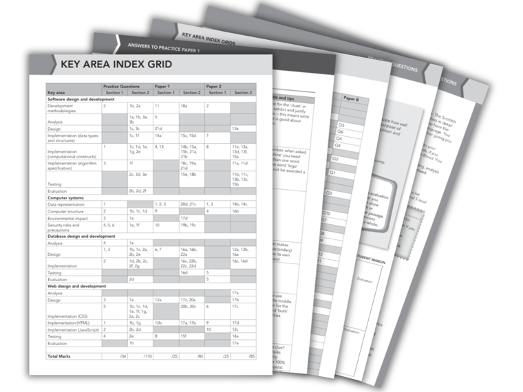 Revise the way that suits you