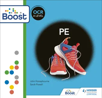 OCR A Level PE: Boost