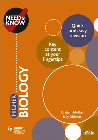 Need to Know: Higher Biology